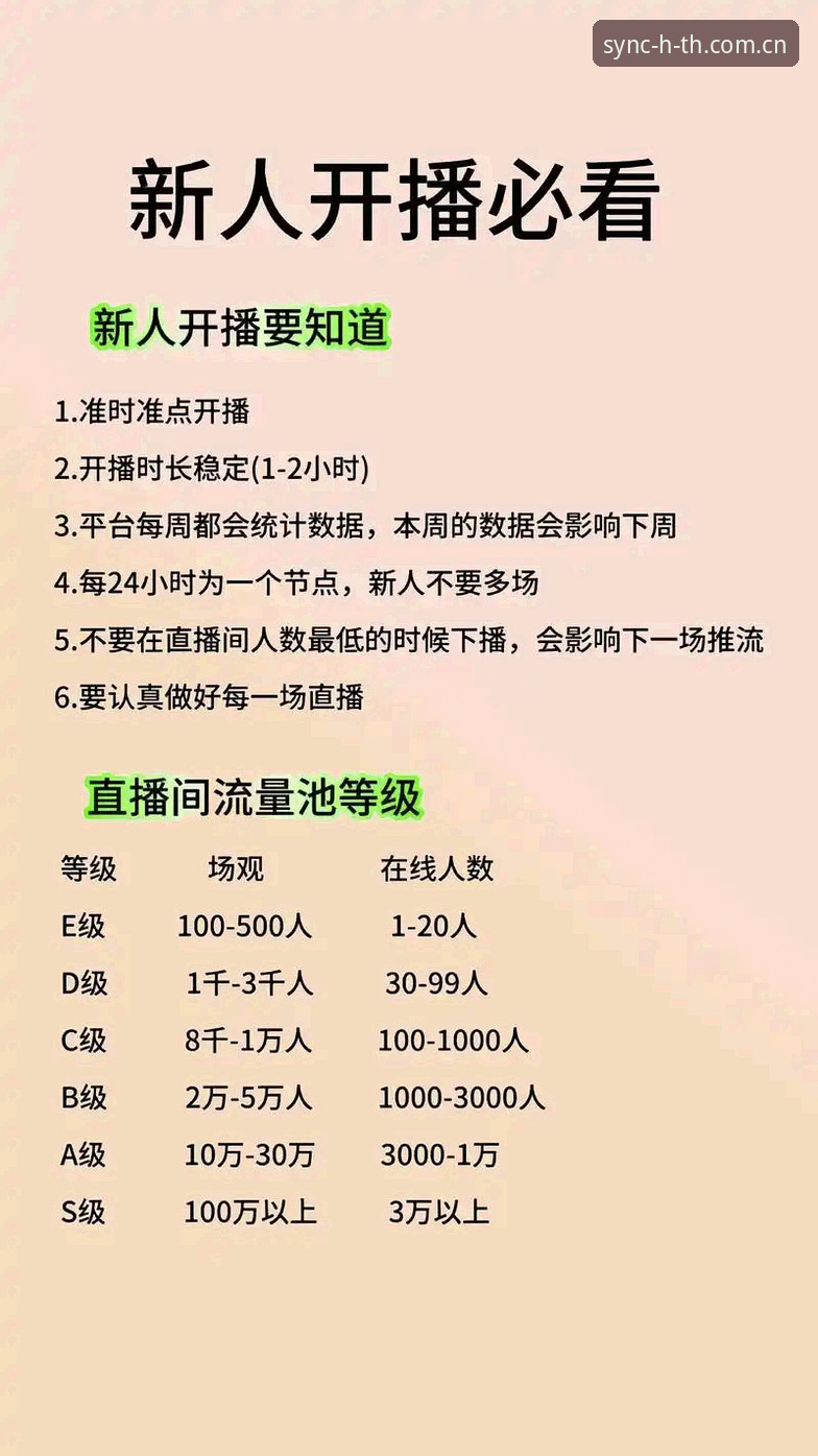 3个让必威HTH电竞直播实时更新帮你抓数据的技巧