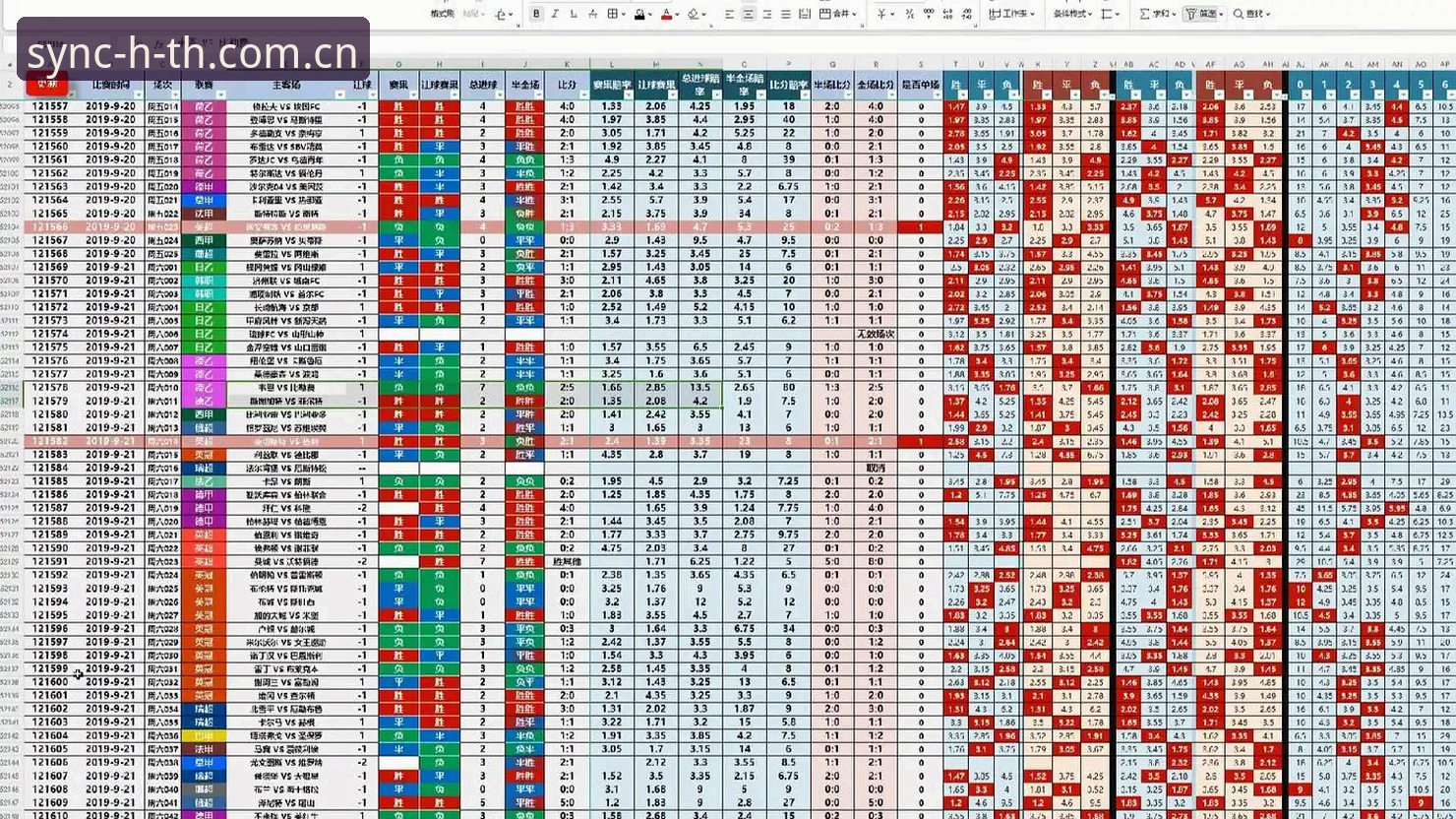 用数据说话——HTH体育平台足球赔率功能的使用心得
