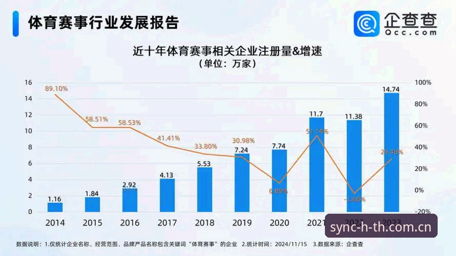官方网页版赛程数据推荐逻辑深度分析：从HTH体育平台看数据抓取的真实速度